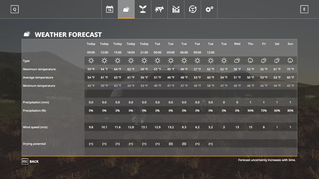SEASONS GEO: GEORGIA 2