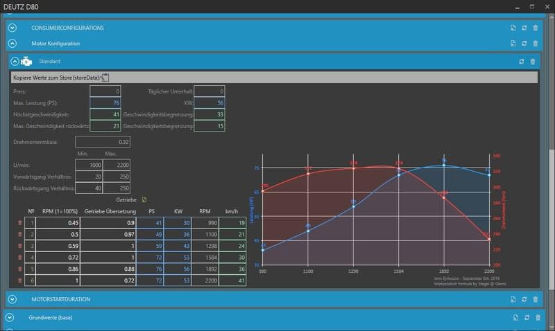 MOD MANAGER FS19/17