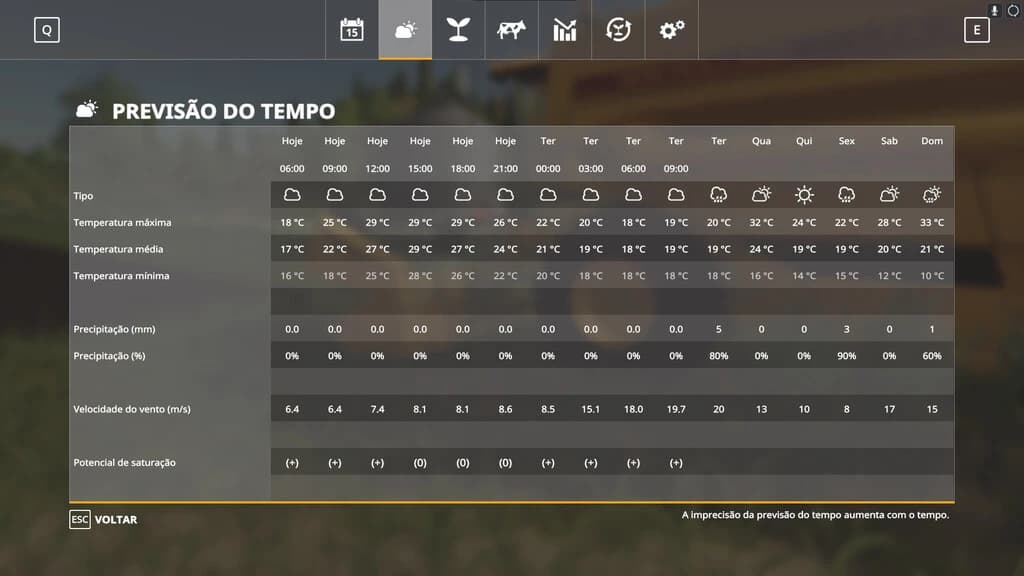 SEASONS GEO: NEPOMUCENO-MG