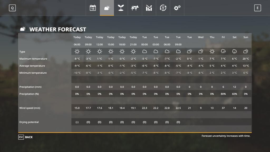 SEASONS GEO: SOUTH SASKETCHEWAN