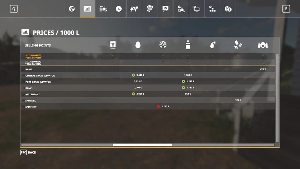 PRICE TABLE EXTENSION 2