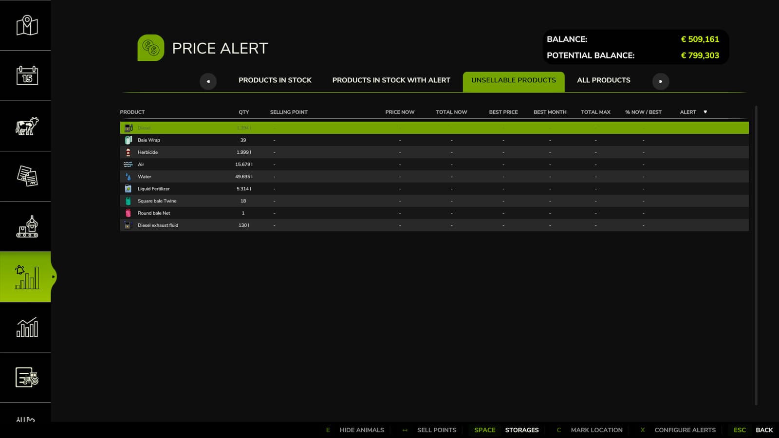 Price Alert 4