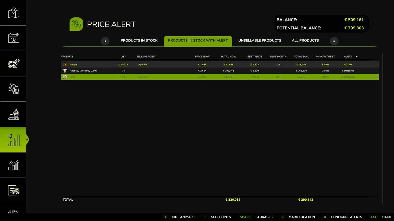 Price Alert 3