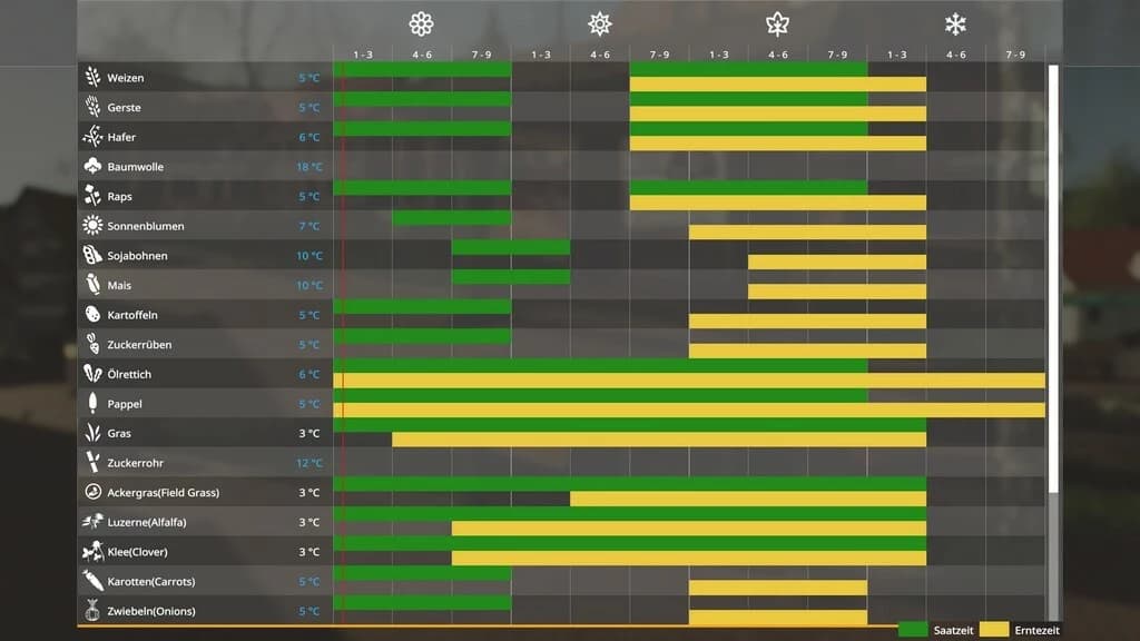 SEASONS GEO: RAVENSBERG CONSOLE FACTORIES 2