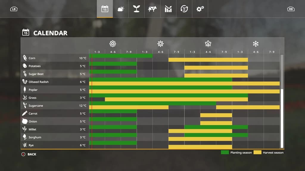 SEASONS GEO: RIVERSIDE FARMS 2