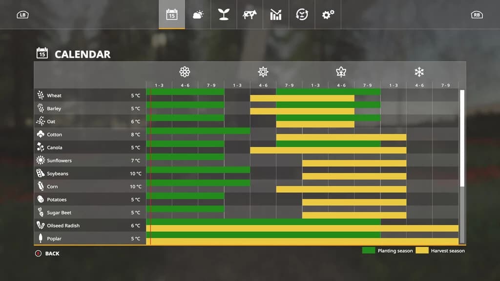 SEASONS GEO: RIVERSIDE FARMS