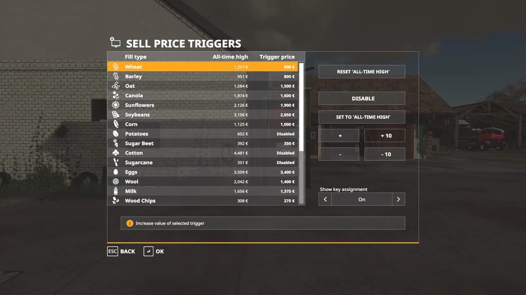 SELL PRICE TRIGGER 2