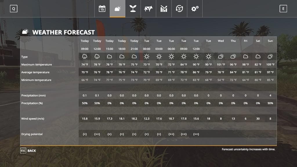 SEASONS GEO: SOUTH CAROLINA 2