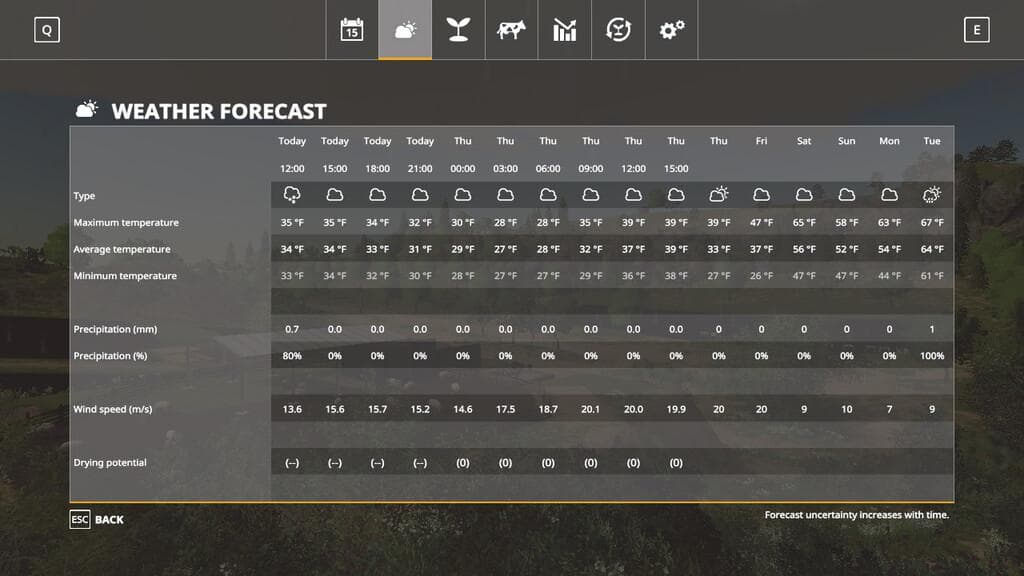 SEASONS GEO: SOUTH CAROLINA 2
