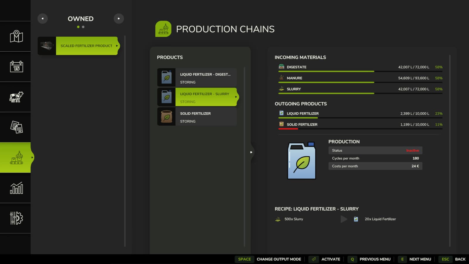 Scaled Fertilizer Production 3