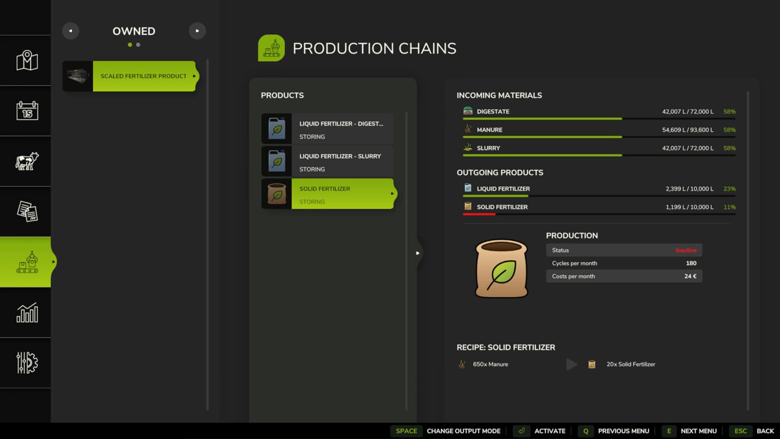 Scaled Fertilizer Production 2