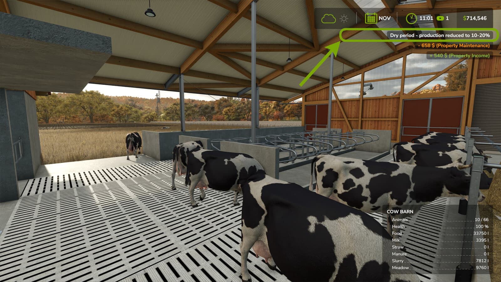 Seasonal Milk Production 3