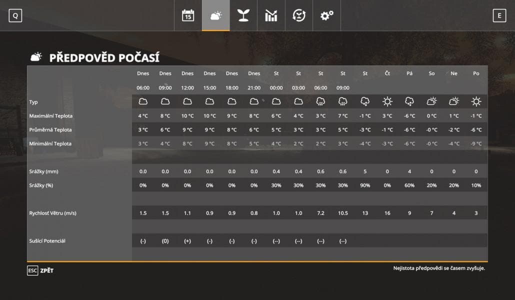 Seasons Mod Cesky Preklad 3