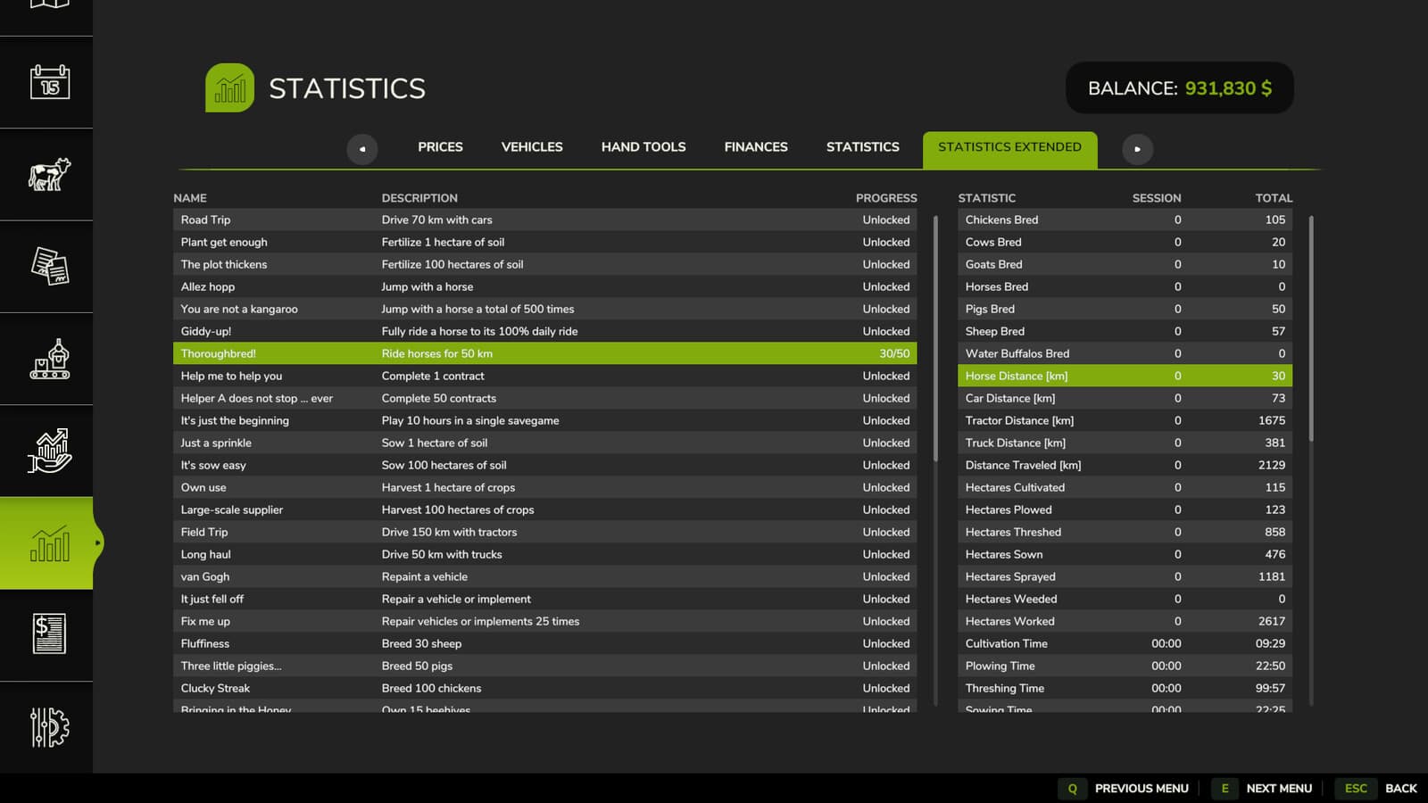 Statistics Extended
