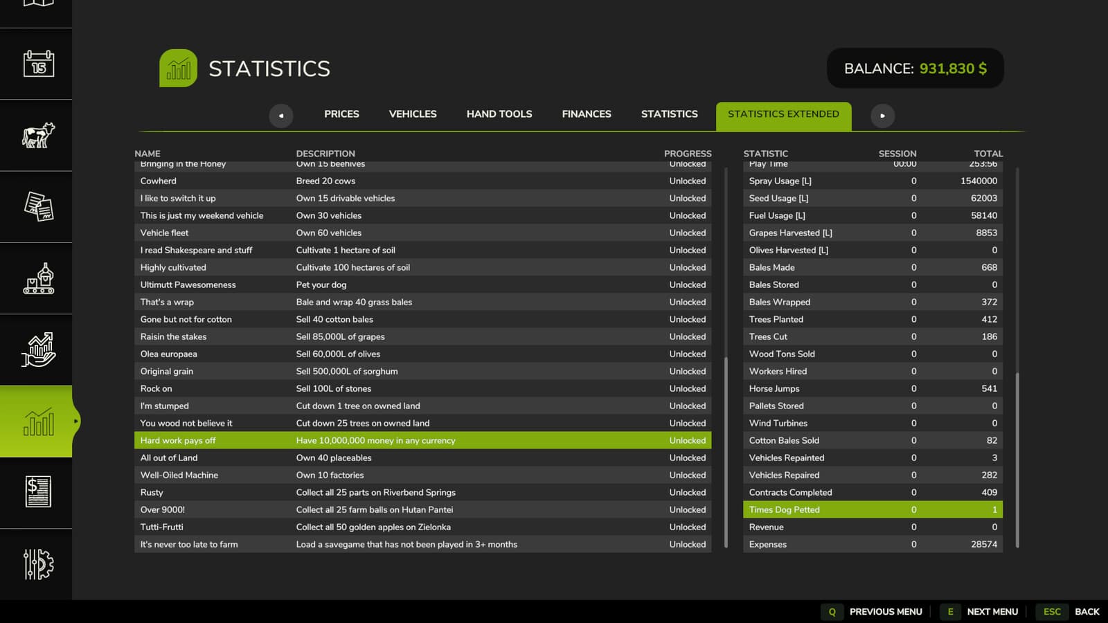 Statistics Extended 2
