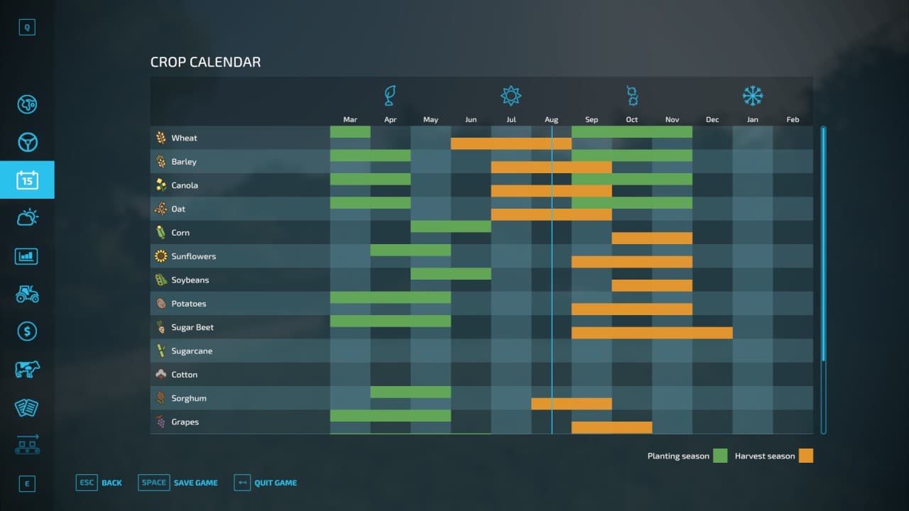 UK Growth Calendar