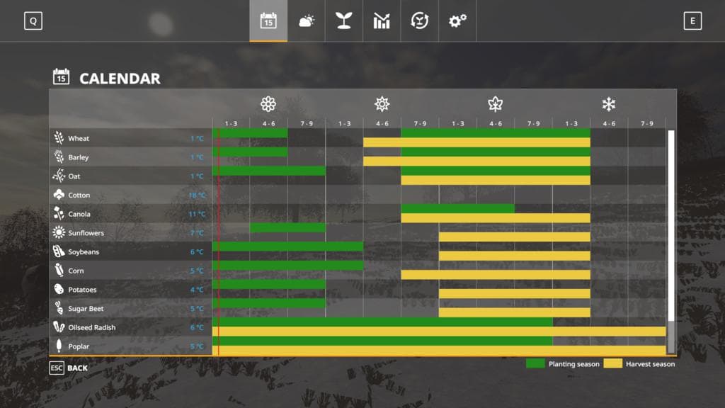 Seasons GEO: Upper Austria