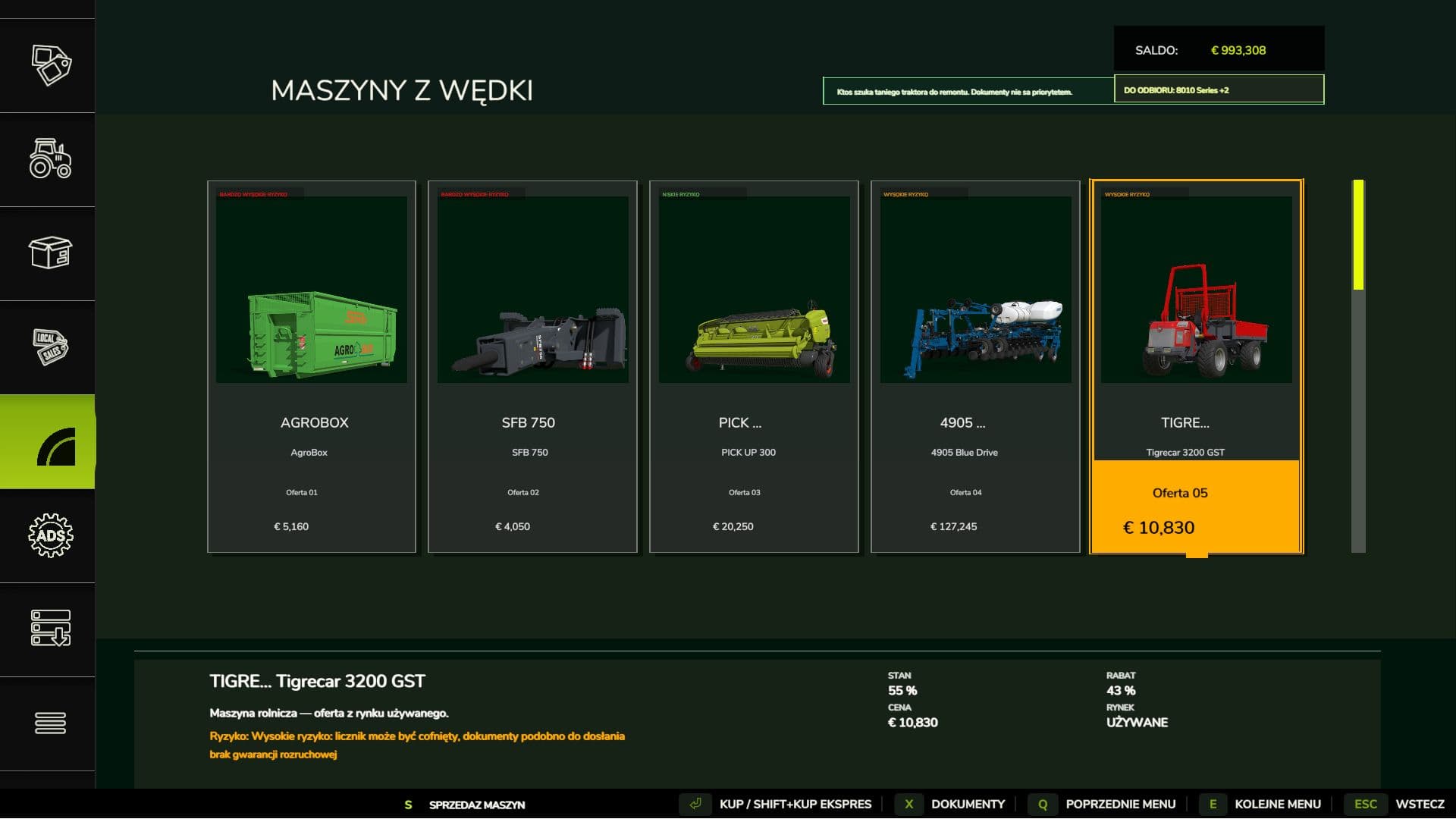 Used Machinery Market 4