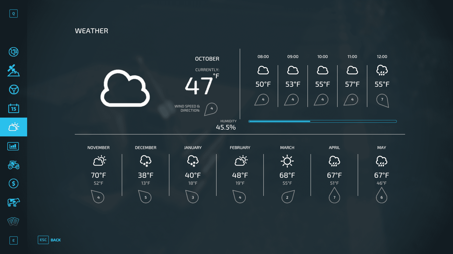 Advanced Addon 4