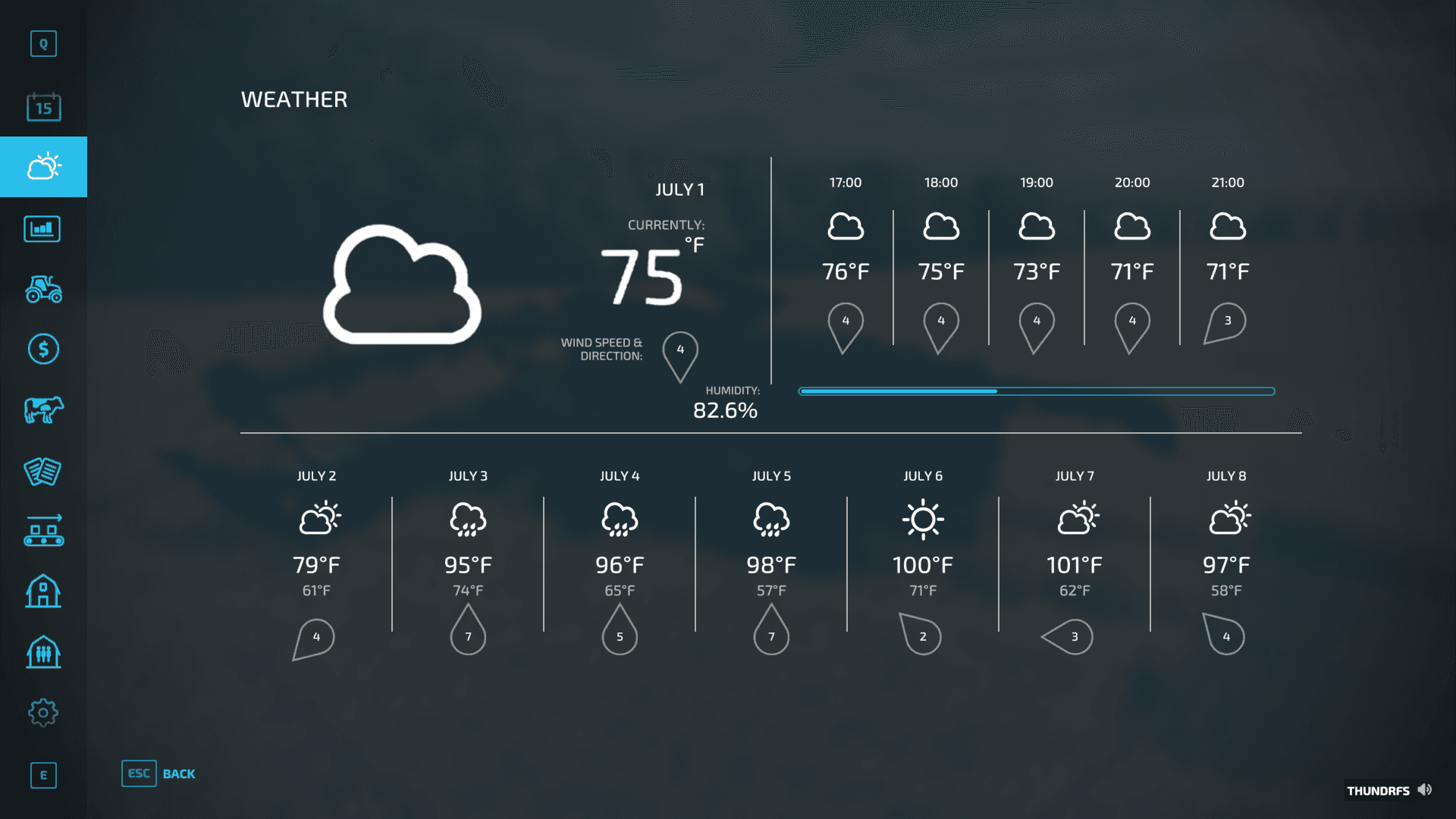 Advanced Moisture System 4