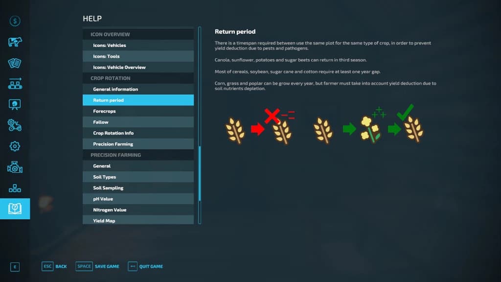 CROP ROTATION 2