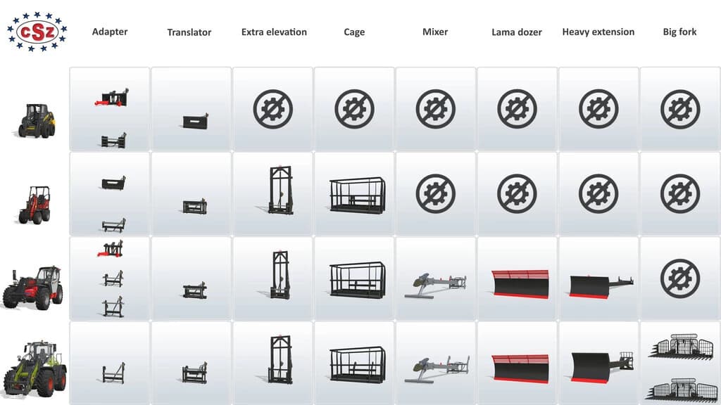 CSZ PACK ADDITIONAL FEATURES 3