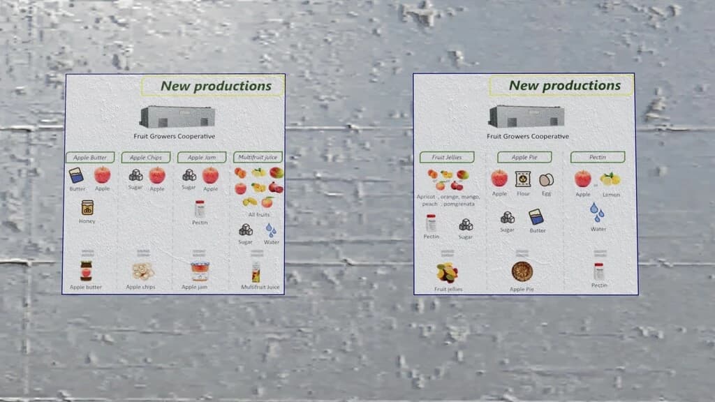 FRUITS PRODUCTION 5