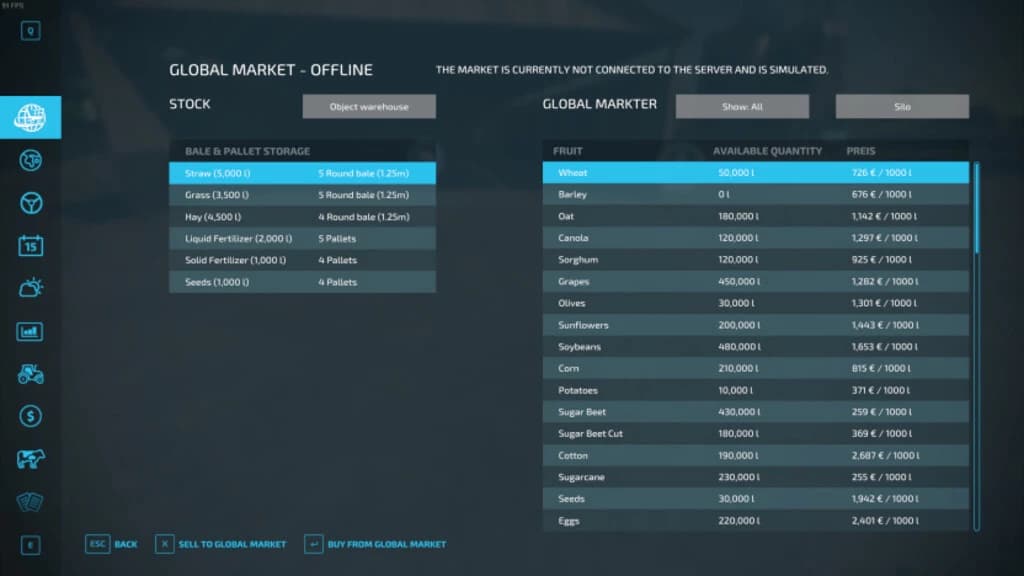 GLOBAL MARKET