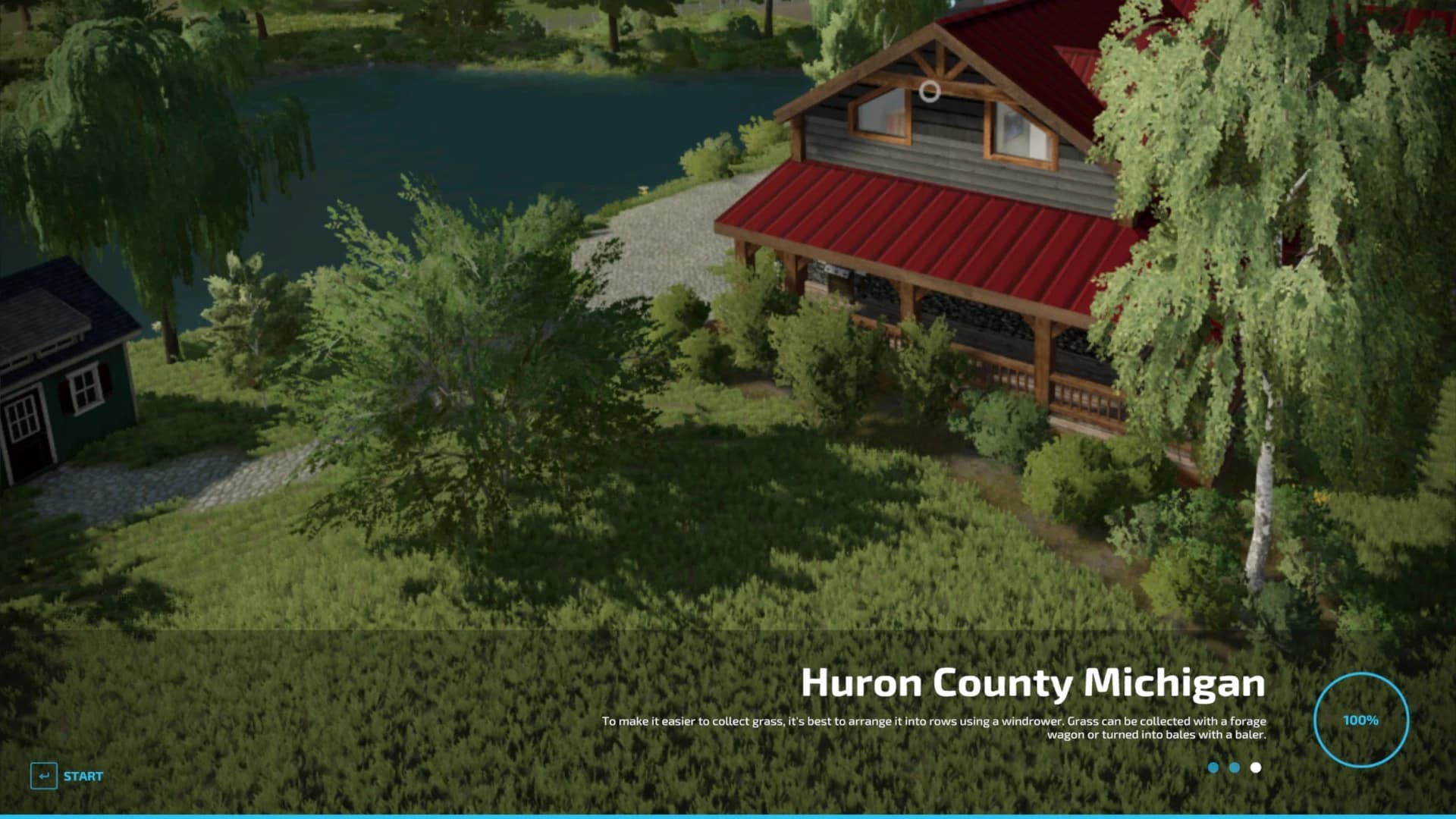 HURON COUNTY MICHIGAN