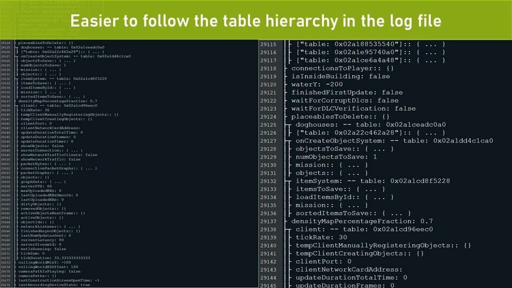 POWER TOOLS: DEVELOPER 5