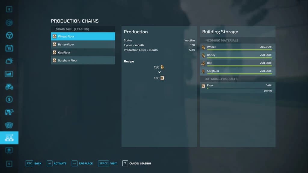 PRODUCTION POINT LEASING