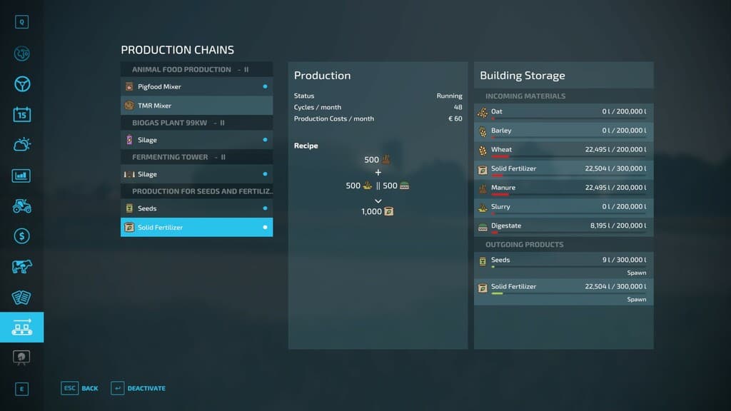 Production Revamp