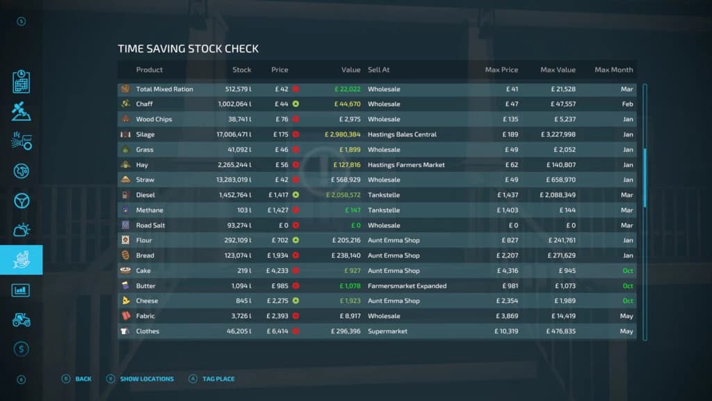 TIME SAVING STOCK CHECK 3