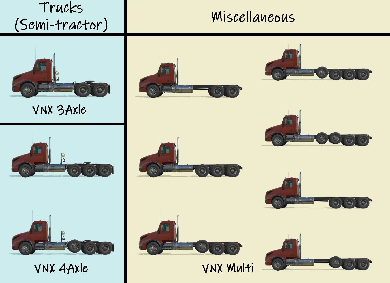 VOLVO VNX 5