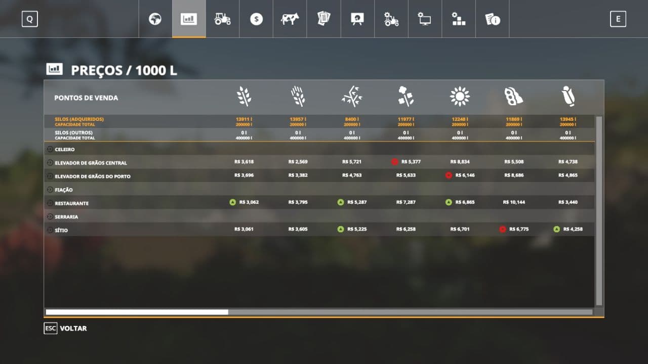 Currency in BRL 4