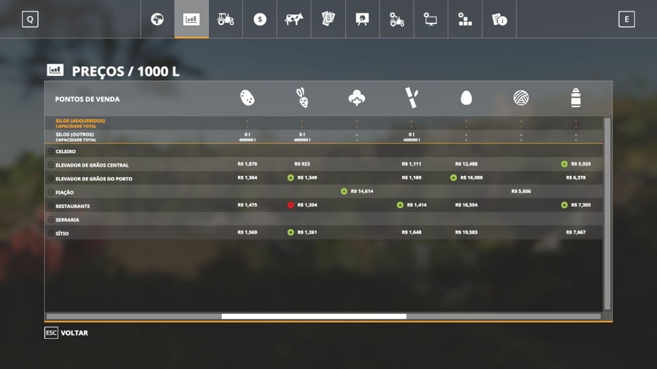 Currency in BRL 3