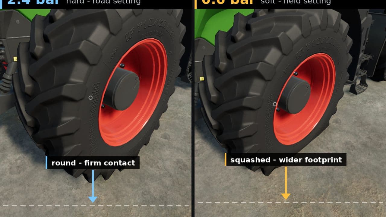 Real Tyre Pressure