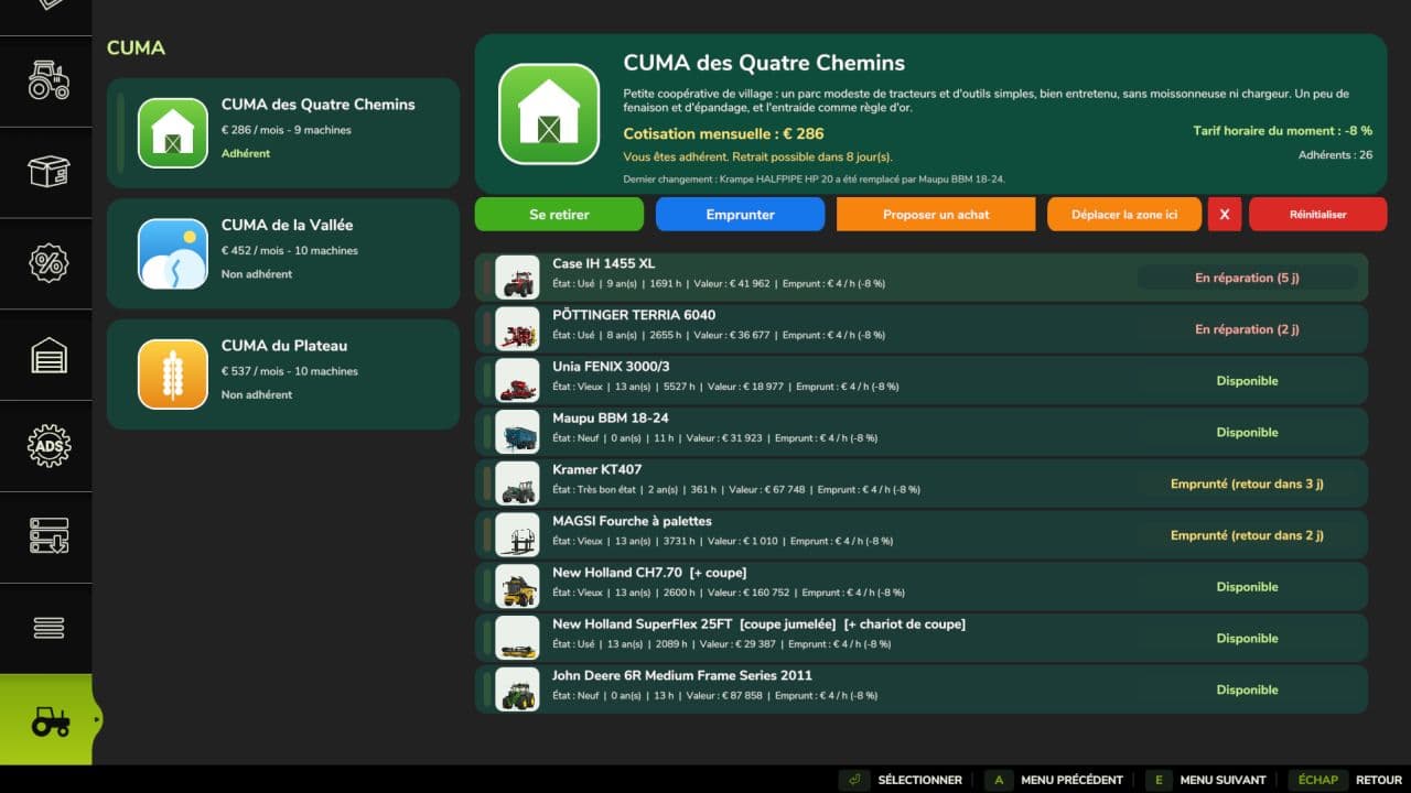 CUMA – Shared equipment 4