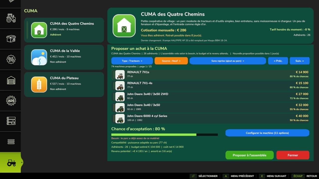 CUMA – Shared equipment 3