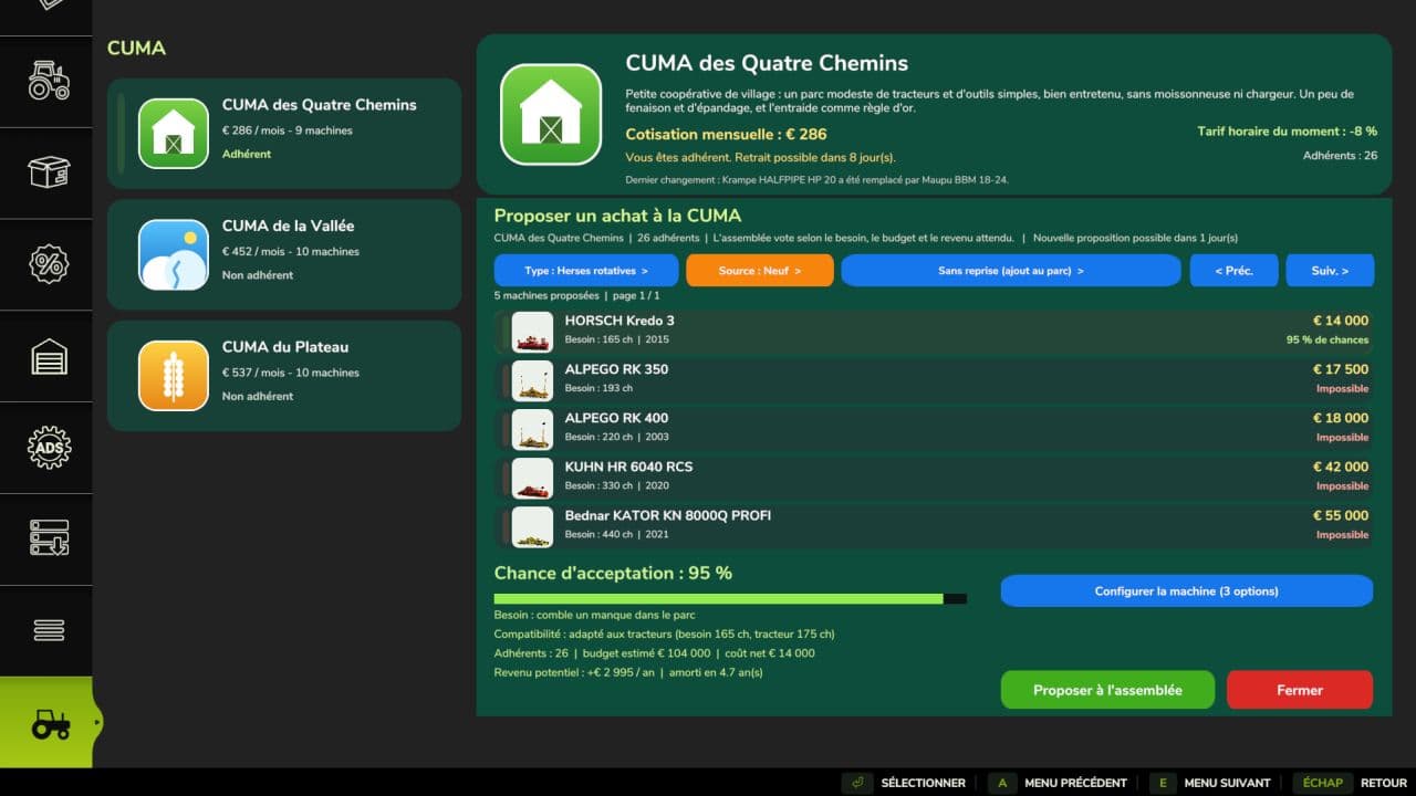 CUMA – Shared equipment 2
