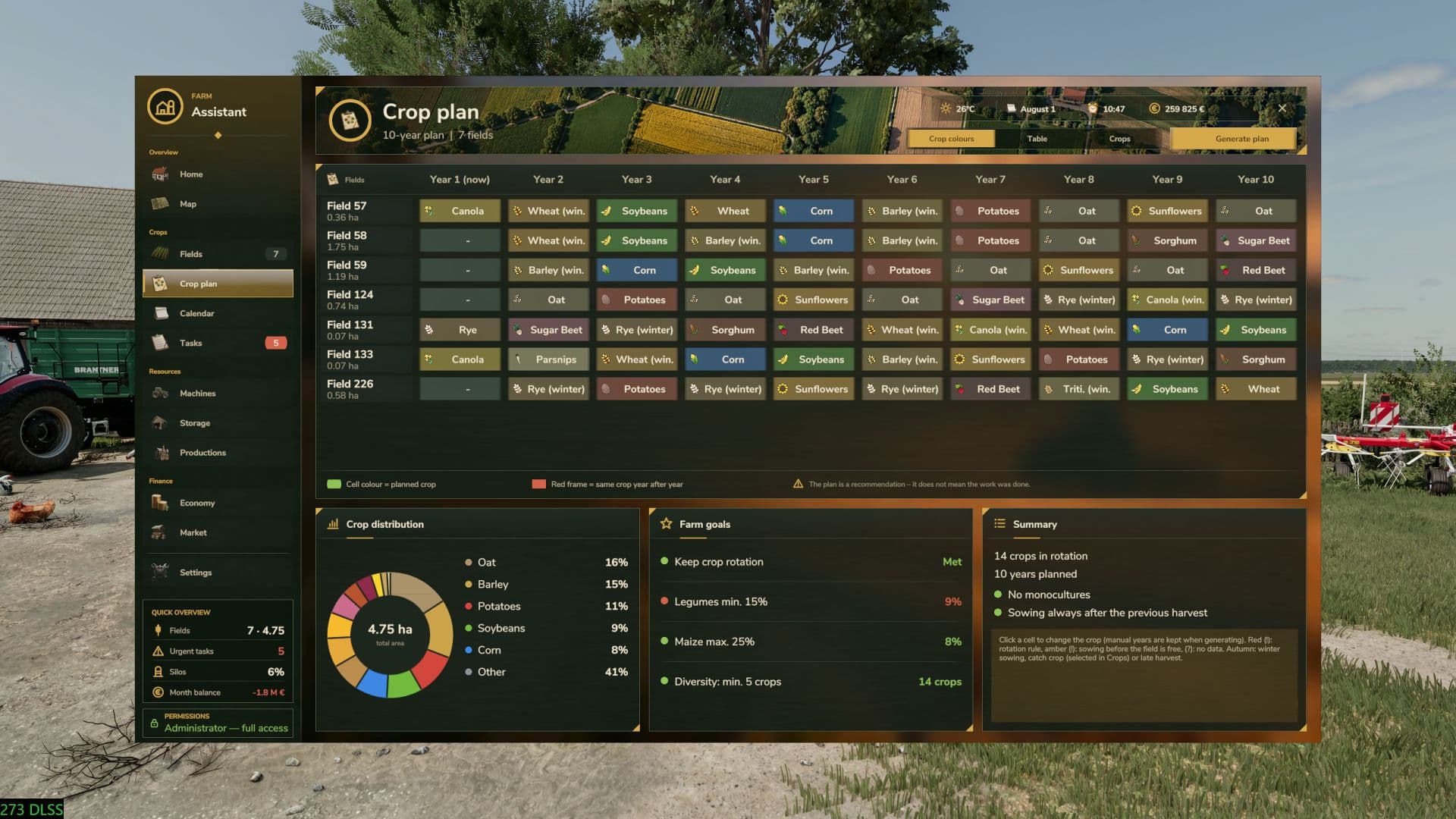 Farm Assistent 6