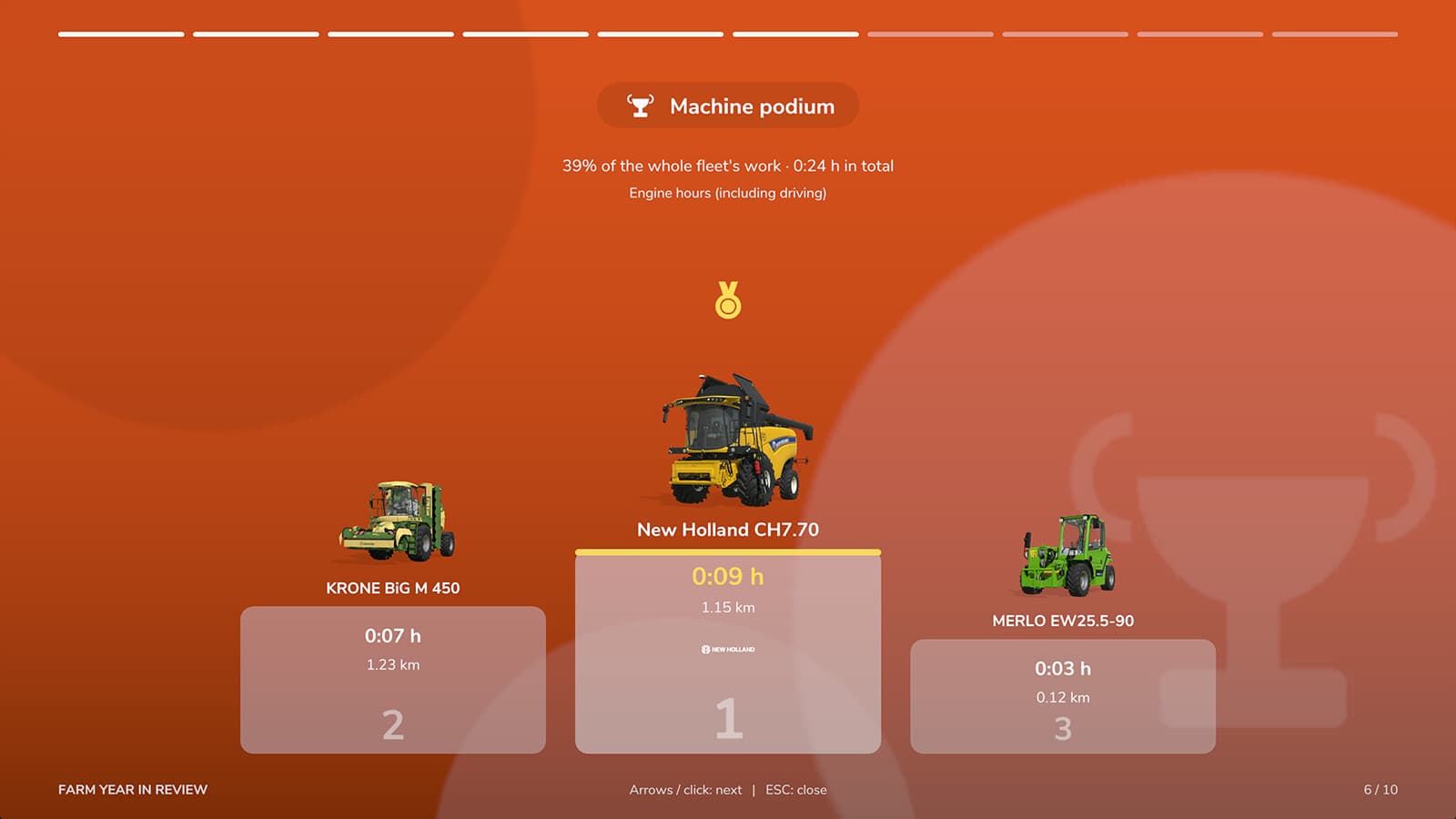 Farm Year In Review 5