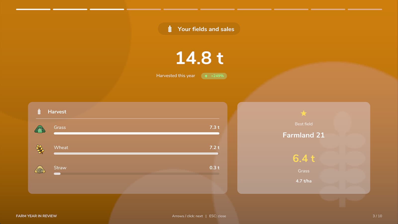 Farm Year In Review 3