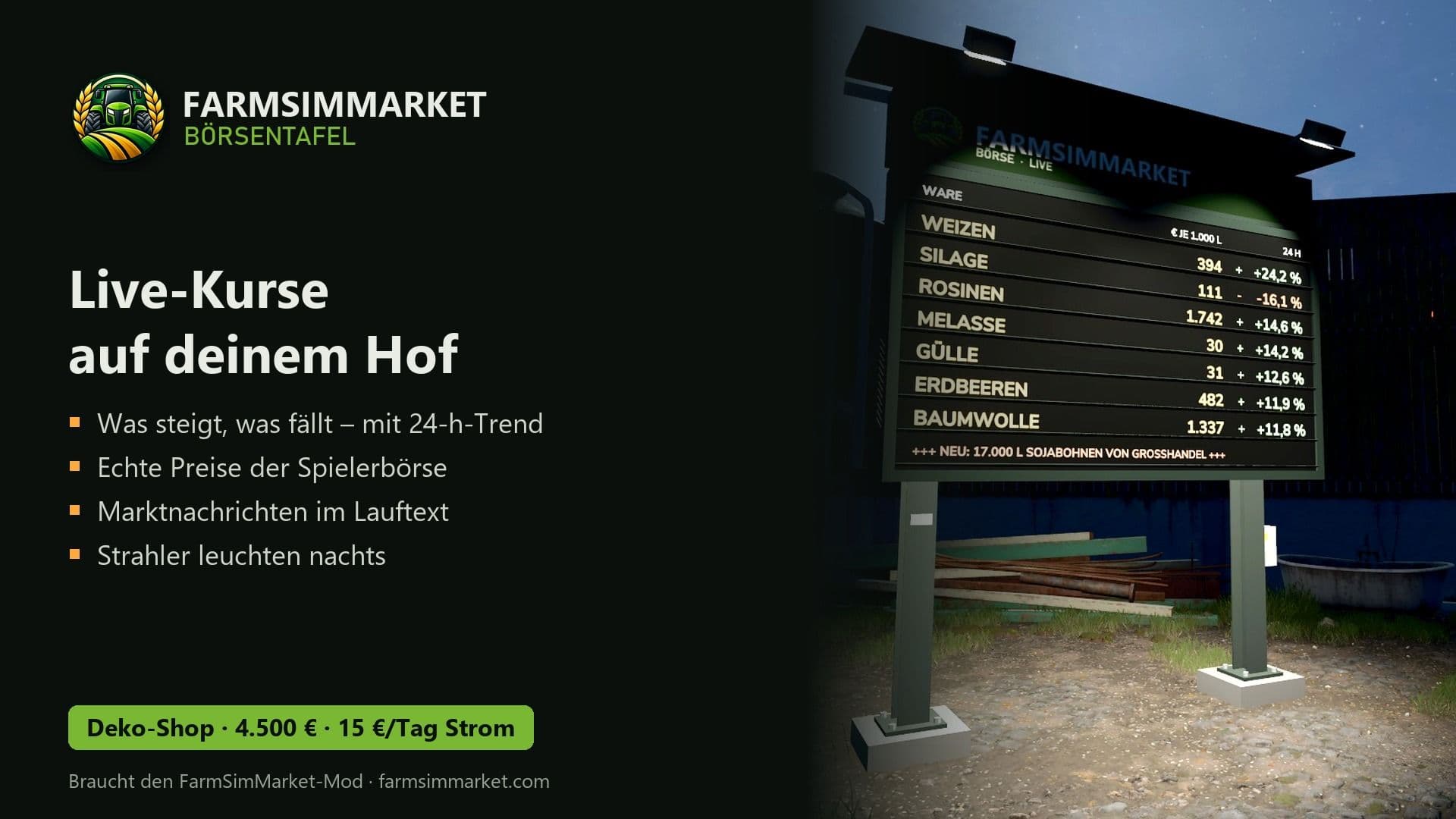 FarmSimMarket Market Board V Beta 4
