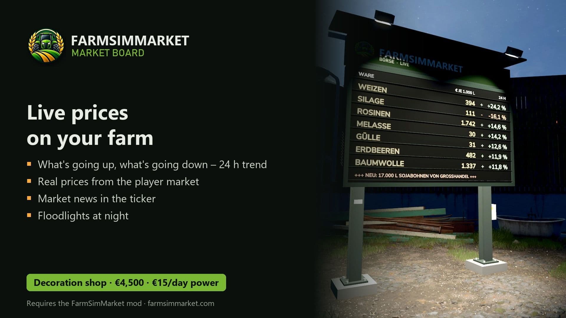 FarmSimMarket Market Board V Beta 2