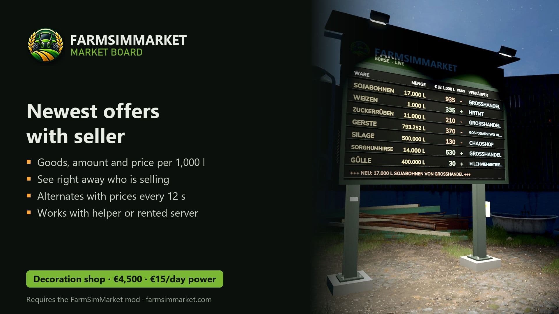 FarmSimMarket Market Board V Beta