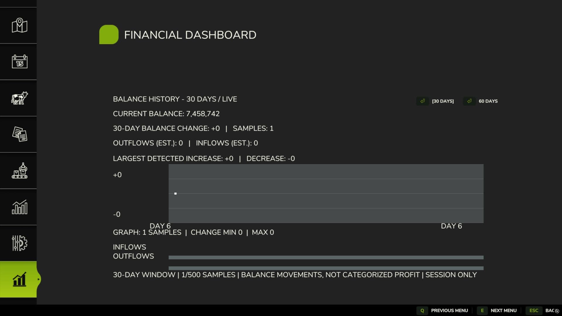 Financial Dashboard 4