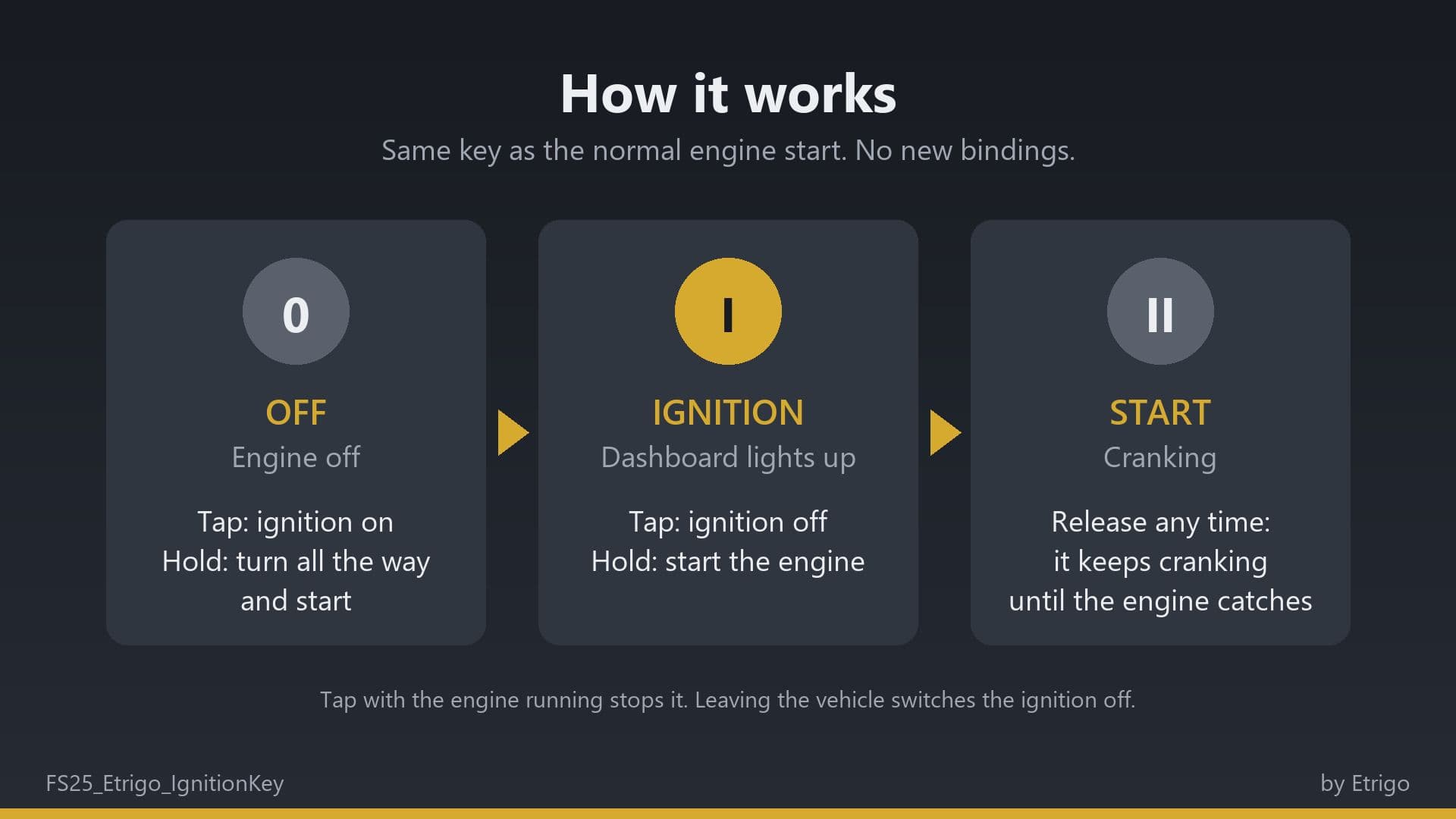Ignition Key 6