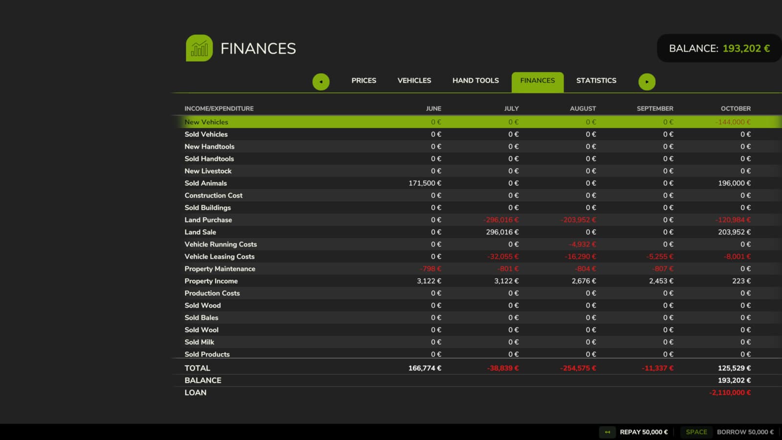 Loan Step Modifier