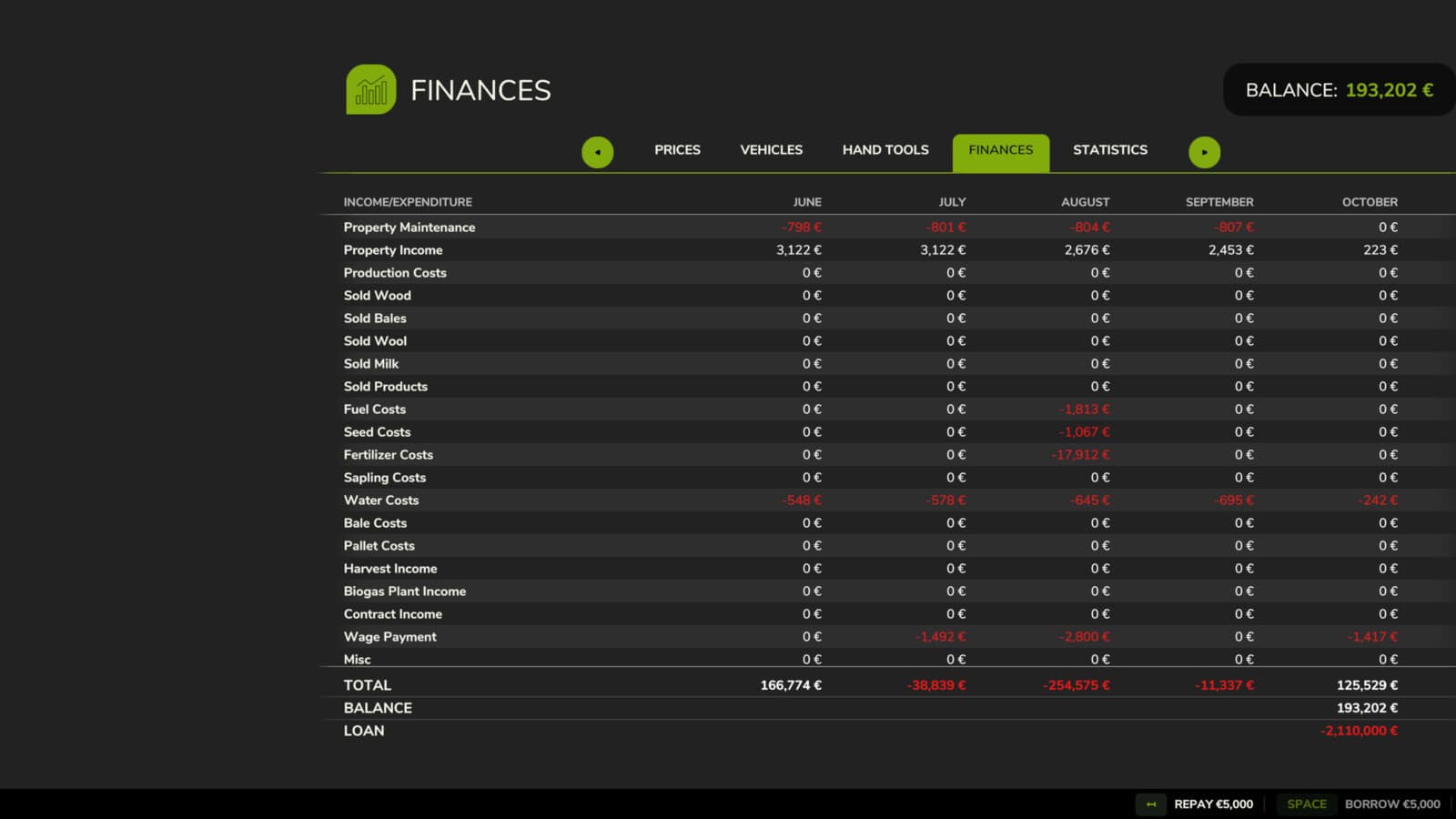 Loan Step Modifier 2